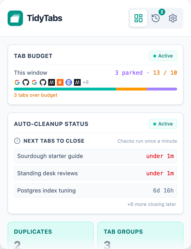 The TidyTabs popup showing the tab budget, auto-cleanup schedule, and one-click duplicate cleanup